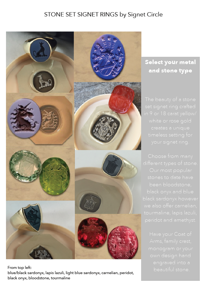 Signet 2025 ring types